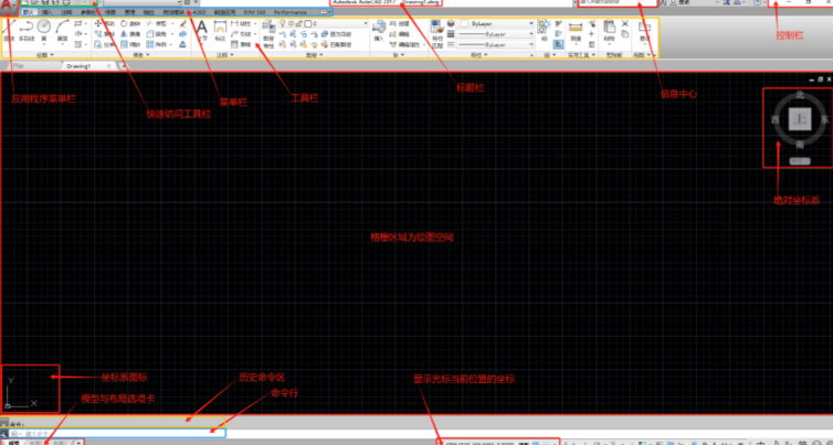 如何通过autocad获取许可证转移工具？